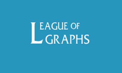 A detailed view of League of Graphs player stats and analytics for League of Legends.