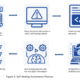 How Does Self-Healing Enhance Selenium Testing Reliability?